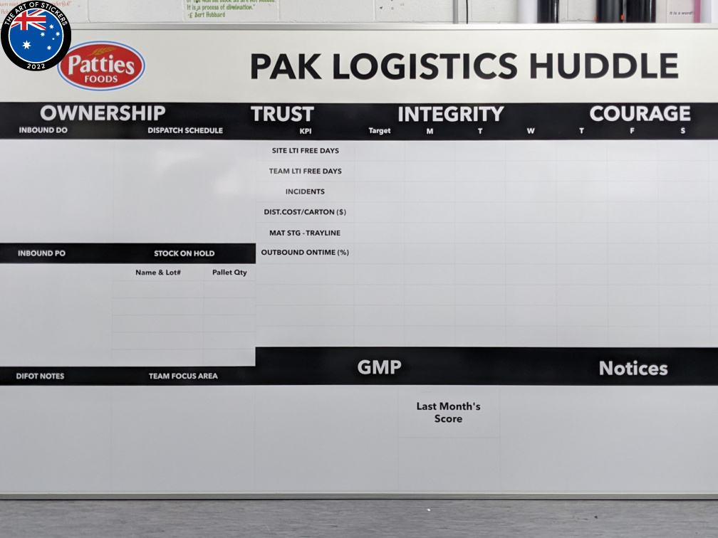 Custom Printed Dry Erase Laminated Patties Foods Pak Logistics Huddle Business Whiteboard