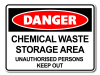 Danger Chemical Waste Storage Area Unauthorised Persons Keep Out [ID:1906-10442]