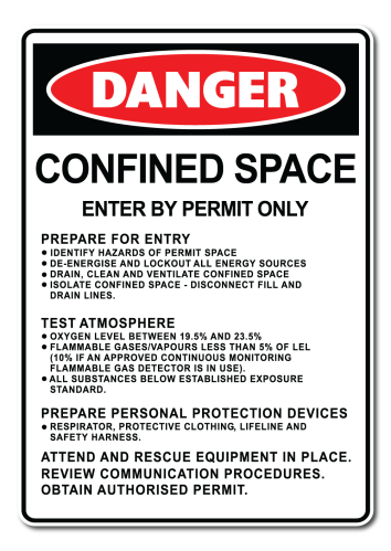 Danger Confined Space [ID:1906-10517]