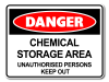 Danger Chemical Storage Area Unauthorised Personnel Keep Out [ID:1906-10623]