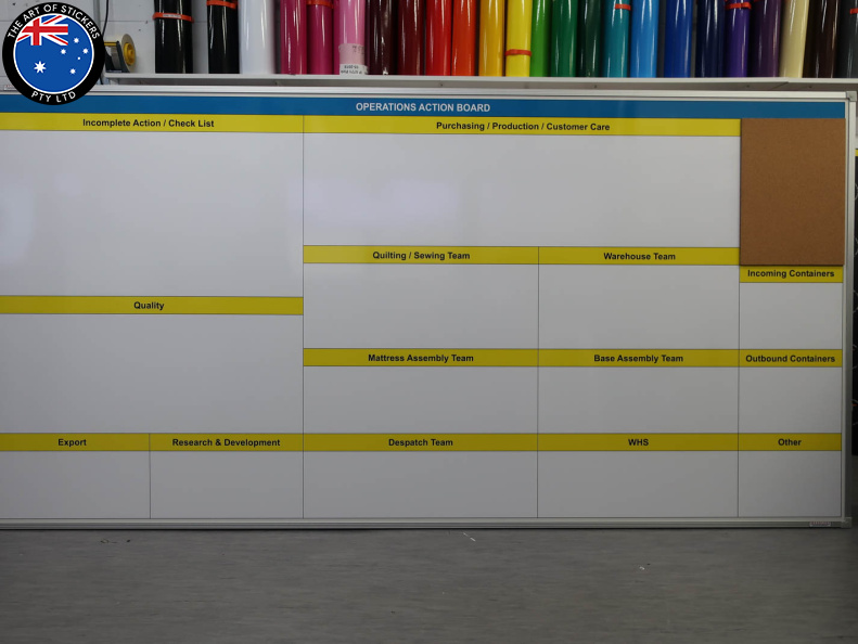 Custom Printed Operations Actions Business Whiteboard Cork Board