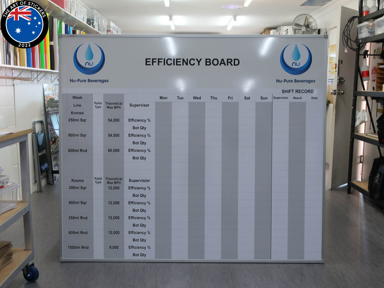 Custom Printed Nu-Pure Beverage Efficiency Whiteboard