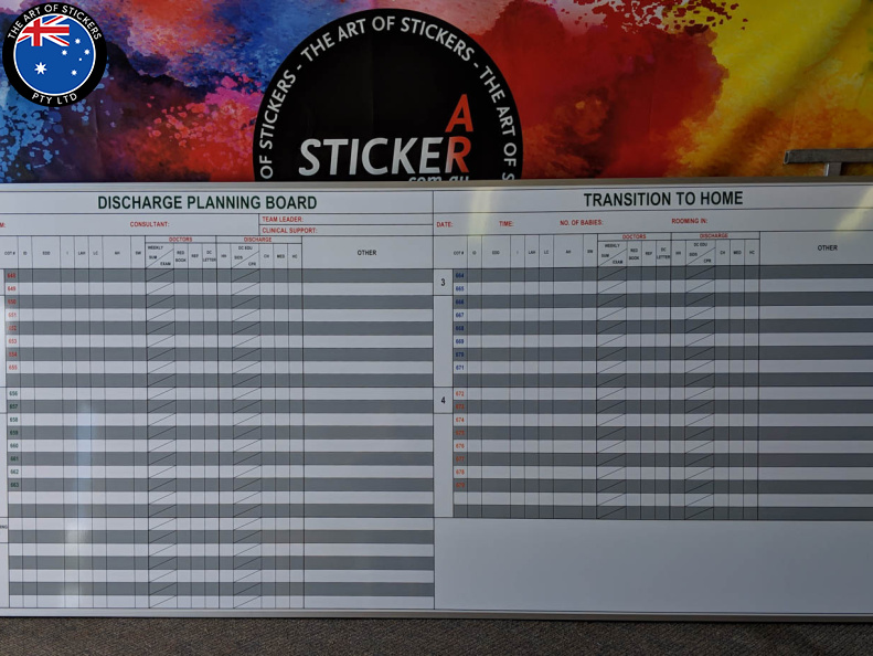 Custom Printed Mater Discharge Planning Transition to Home Board Business Whiteboard