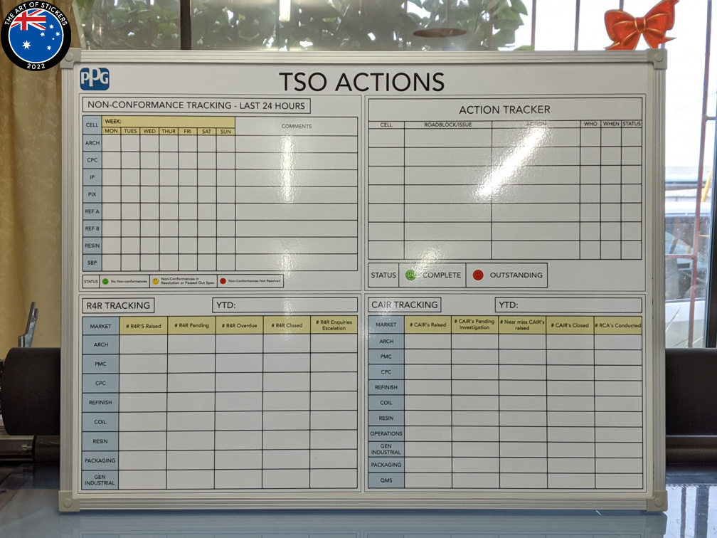 Custom Printed Dry Erase PPG TSO Actions Business Whiteboard