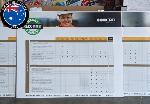 Custom Printed CPB Contractors Project Plan Corflute Business Signage