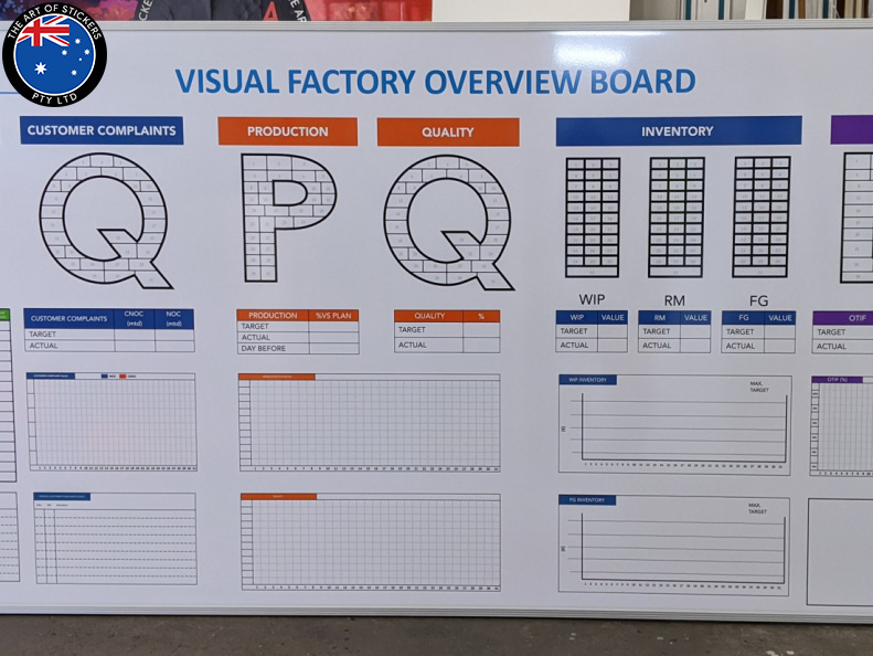 Custom Printed Dry Erase Laminated Visual Factory Overview Board Business Whiteboard