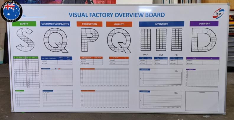 200820-custom-printed-dry-erase-laminated-visual-factory-overview-board-business-whiteboard.jpg