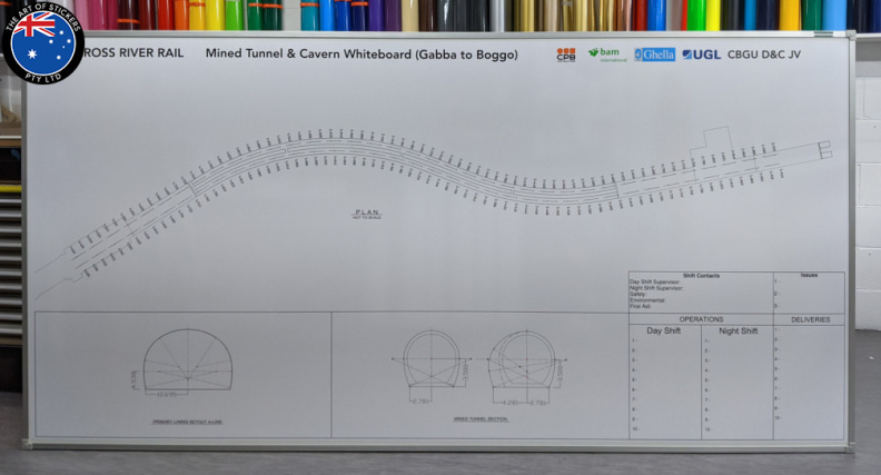 201218-custom-printed-dry-erase-laminated-cross-river-rail-map-business-whiteboard.jpg
