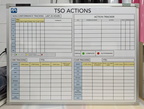Custom Printed Dry Erase Laminated PPG TSO Actions Business Whiteboard