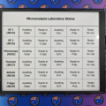 Custom Printed Dry Erase Laminated Microanalysis Laboratory Status Business Whiteboard