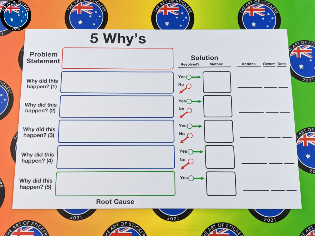Custom Printed Dry-Erase Laminated 5 Why's Problem Solving Whiteboard Sticker